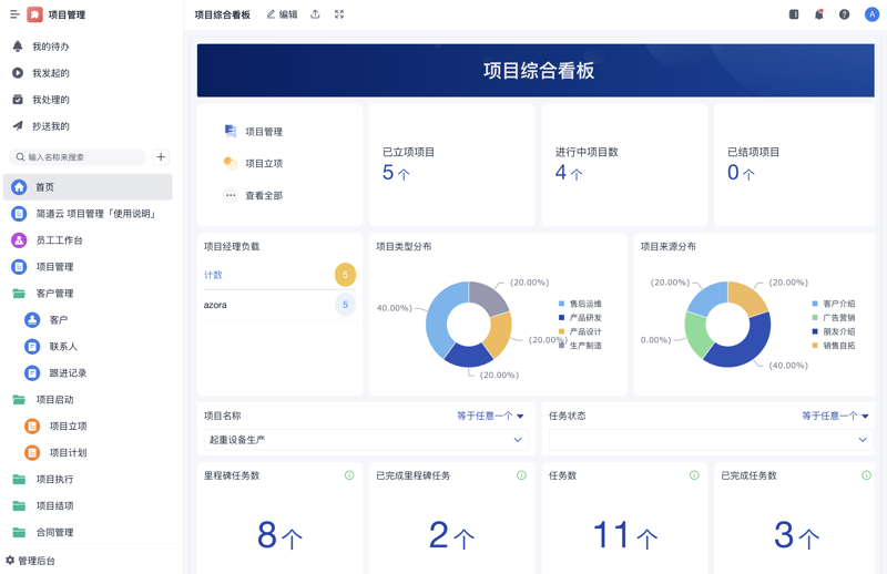项目管理软件：工具选择与应用指南